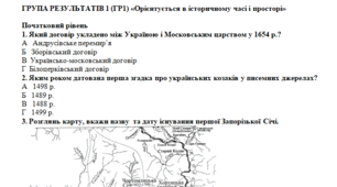 Історія України  8 клас  Підсумкова робота   за 1 семестр  (за групами результатів)