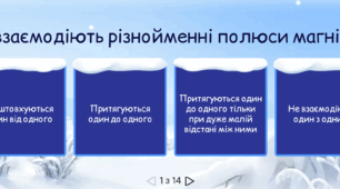Інтерактивна вправа “Магнітне поле”.