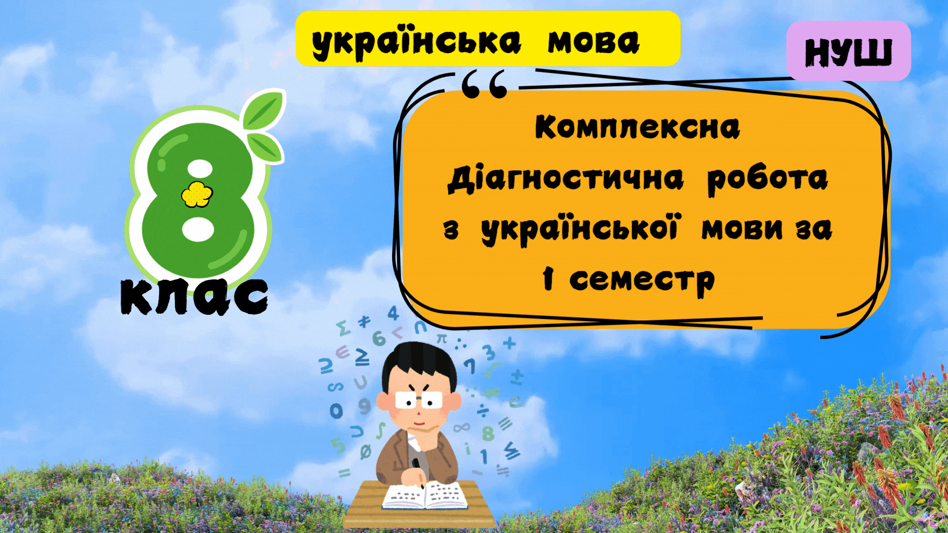 Діагностична робота за 1 семестр 8 клас українська мова за групами результатів.