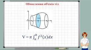 Самостійна робота "Обчислення об’ємів тіл за допомогою  інтеграла"