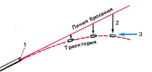 0900ku2q-16d4-307x146.png