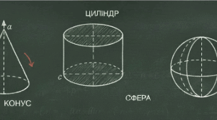 Контрольна робота з теми: "Тіла обертання"