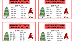 Вирази. Ділення круглого числа на кругле.