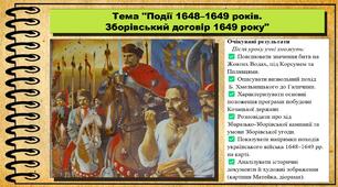 Події 1648–1649 років. Зборівський договір 1649 року. 8 клас (НУШ). Історія України. За підручником авторів Хлібовська Г. та інші.