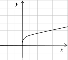 0900lawz-c608-237x210.png