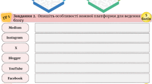 КПР з інформатики за 1 семестр 8 клас Морзе