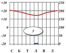 0900lc92-64d4-250x201.jpg