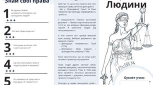 УРОК-БУКЛЕТ “Права людини” до 10 грудня — конспект, презентація, відеосупровід та буклет для друку
