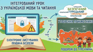 Інтегрований урок з української мови та читання (4 клас)  Тема: Електронне листування: правила безпеки. Утворення прикметників за допомогою префіксів і суфіксів. Подорож до Туреччини.