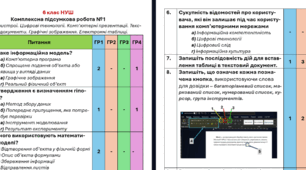 Комплексна підсумкова контрольна робота №1 для 6 класу НУШ