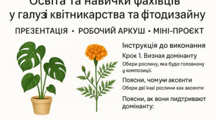 6 клас. Освіта та навички фахівців у галузі квітникарства та фітодизайну.