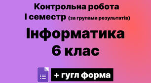 Комплексна підсумкова контрольна робота за групами результатів з інформатики за 1 семестр для 6 класу  (за підручником Ривкінд Й.Я. та ін.) + гугл форма