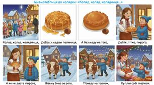 Мнемотаблиця до колядки: "Коляд, коляд, колядниця, добра з медом паляниця..."