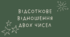 Відсоткове відношення двох чисел