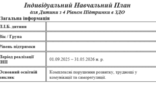 Індивідуальний Навчальний План  для Дитини в ЗДО