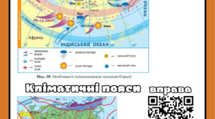 Клімат Євразія (аркуш-пам'ятка + електронна вправа)