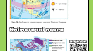 Клімат Північна Америка (аркуш-пам'ятка + електронна вправа)