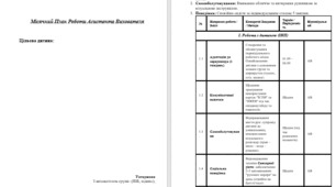 Місячний План Роботи Асистента Вихователя