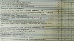 Свідоцтво досягнень 8 клас НУШ