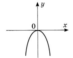 0900lzek-c260-239x190.png