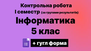 Комплексна підсумкова контрольна робота за групами результатів з інформатики за 1 семестр для 5 класу (за підручником Ривкінд Й.Я. та ін.) + гугл форма!