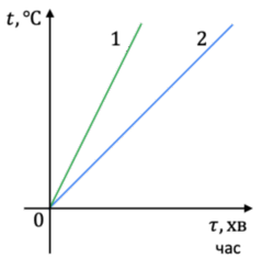 0900m38i-8338-258x266.png