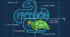 Гурток  “Графічне програмування Python”