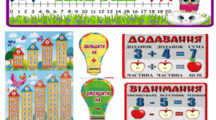 Шпаргалка-пам'ятка для першокласників