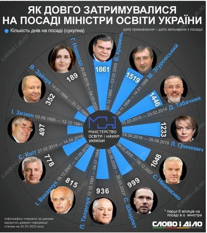 На зображенні може бути: текст