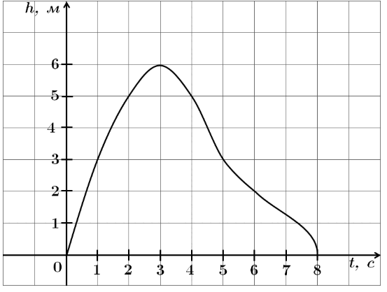 0900m8te-8ae9-553x418.png