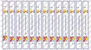 Мотиваційні браслетики