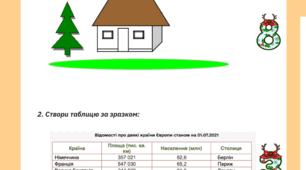 Робота з таблицями і зображення у Word