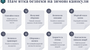 Інструктаж з БЖД під час зимових канікул