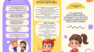ІНФОРМАЦІЙНИЙ ЕКСКУРС  «Гендерне виховання в умовах сучасної освіти: виклики і перспективи»