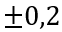 0900mmr0-4c43-62x32.png