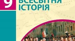 Підсумковий тест з всесвітньої історії за ІІ семестр