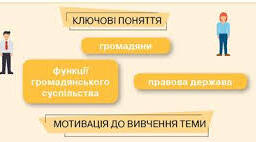 Громадянське суспільство. Громадянське суспільство та правова держава.