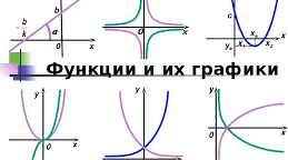 Контрольна роб. № 3 з теми "Квадратична функція" 