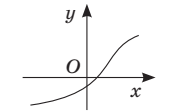 0900mrdi-3a68-175x111.png