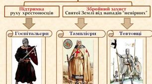 Вплив Церкви на середньовічне суспільство. Хрестові походи