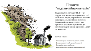 Надзвичайна ситуація - ознаки, класифікація, рівні, приклади.