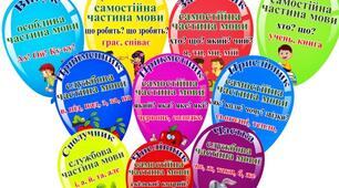 Завдання здоров'язбережного спрямування з української мови.