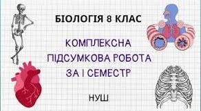 Комплексна діагностувальна робота за групами результатів .Біологія 8 клас НУШ.Сімейна форма навчання