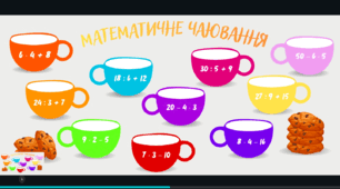 Математичне чаювання до Дня чаю