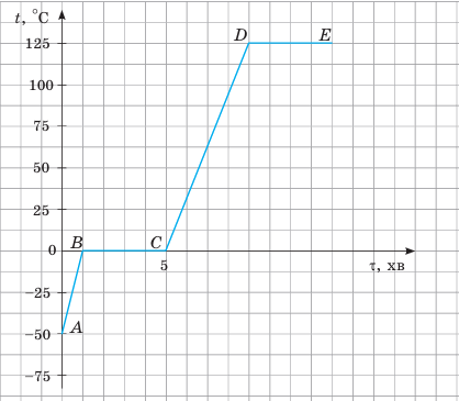 0900n32n-48f6-418x365.png