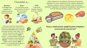 Харчові та енергетичні потреби людини. Харчові продукти та їх склад.