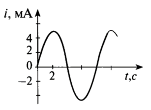 0900nbxy-bf5f-307x225.png