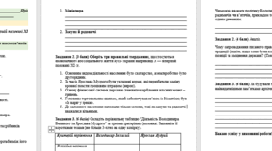 Комплексна підсумкова робота (контрольна)  Розділ 2. Київська держава (Русь-Україна) наприкінці X — в першій половині XI ст. за групами результатів з відповідями