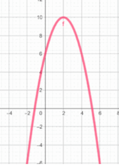 0900nfdk-42e7-240x331.png