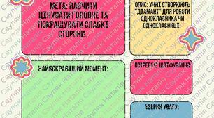 Набір карток для взаємооцінювання